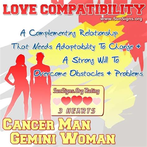 gemini woman dating cancer man